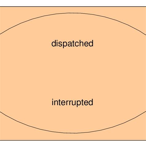 Image result for Hierarchical Structure File System