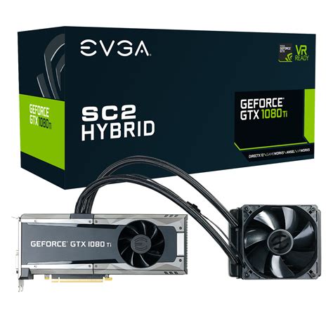 EVGA 1080Ti 的图像结果