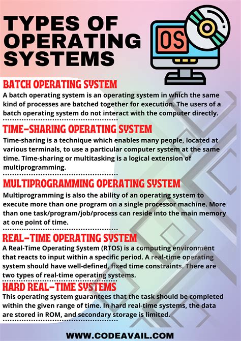 Image result for 6 Types of Operating System