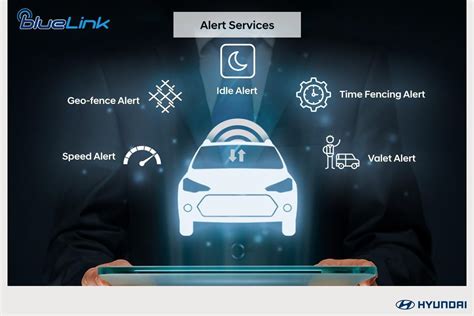 Hyundai Venue smart features – BlueLink Connectivity » Car Blog India