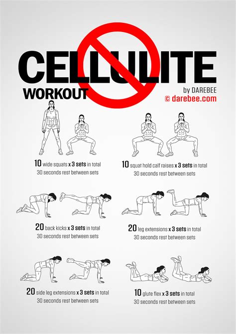 Image result for Exercise to Remove Cellulite That Works Fast