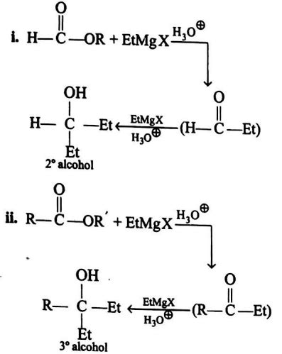 Esters on reaction with EtMgBr give: - Tardigrade