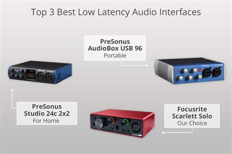 Audio Interface Latency Chart 的图像结果