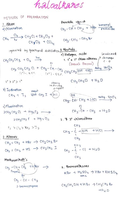Ionic Equilibrium Formula Chart for 11th Grade Chemistry - Studocu