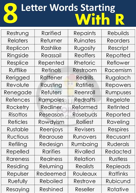 8 Letter Words Starting with R - Vocabulary Point