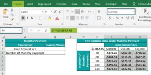 Image result for Two Input DataTable Excel