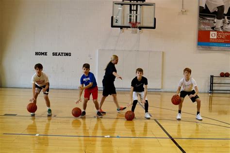 Basketball Class 的图像结果