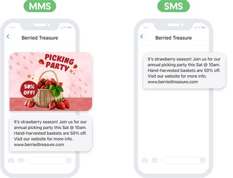 SMS vs. MMS: understand the differences