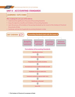 Ratio Analysis NOTE 2 - Kozhikode MBA First semester Accounting for ...