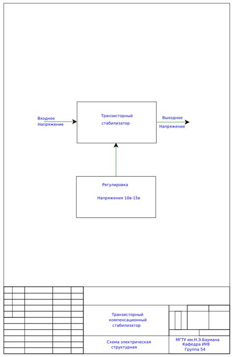 Image result for Schematic/Diagram Arduino Pro Mini