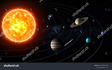 Image result for 3D Solar System Planets Drawing