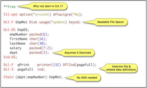 Image result for Ibmi GMI Developer Tools Tutorial