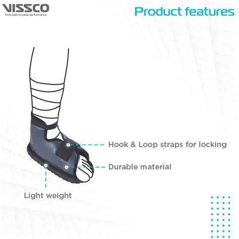 Buy VISSCO CAST SHOE WATERPROOF PLASTER COVER SHOE PREVENTS WEAR &TEAR ...