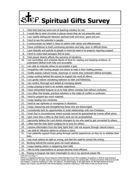 Free Printable Spiritual Gifts Assessment - udlvirtual.esad.edu.br