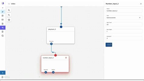 Image result for Phone Number Authentication Using MSG91