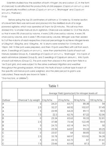 Example Control Group 的图像结果