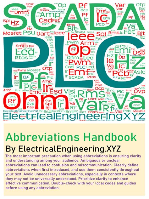 Image result for Electronic Short Form