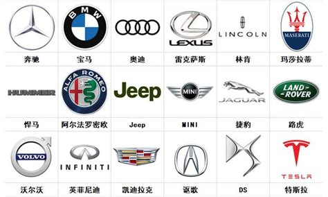 汽车品牌标志大全-ZOL问答