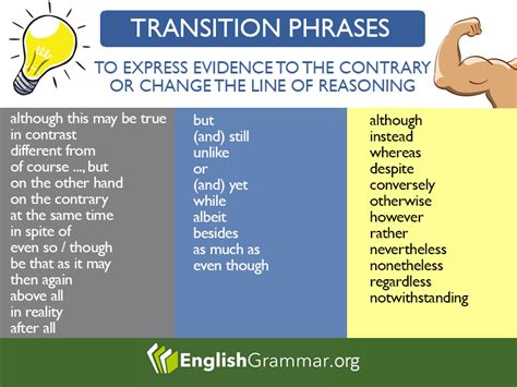 Contradict in a Sentence