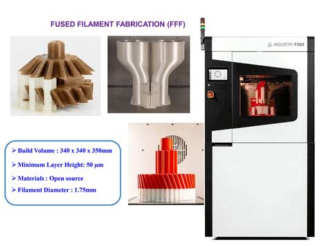 School of Additive Manufacturing | CIPET : School for Advanced Research ...