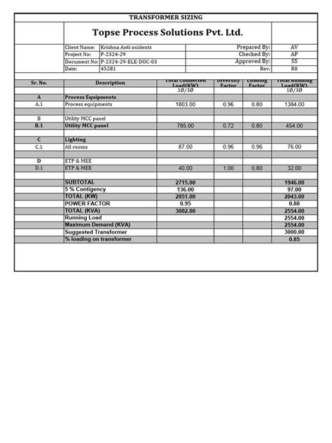 Image result for Transformer Sizing Guide