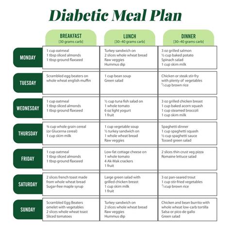 best baking recipes for diabetics