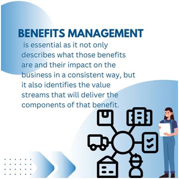 Image result for Programs Benefits Management