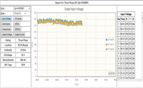 Propellex Solutions | Vehicle Tracking,Personnel Tracking,UPS ...
