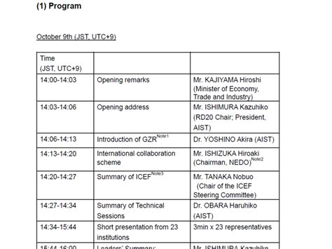 Image result for 2020 Program