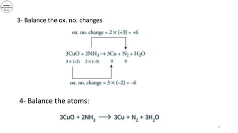 Image result for Balancing Chemical Equations Using Oxidation Number