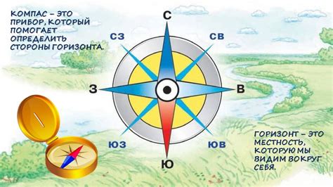 Картинки компас для детей для окружающего мира (64 фото)