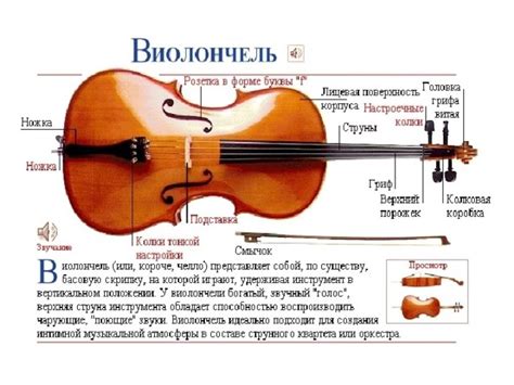 "Виолончель" (музыка, презентация, 2 класс)