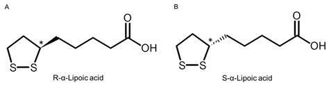 Enantioselective Pharmacokinetics of α-Lipoic Acid in Rats