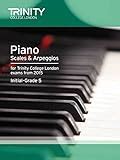 10 Best Piano Scales 2024 | There's One Clear Winner | BestReviews.Guide