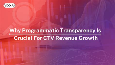 Programmatic CTV How Does It Work 的图像结果