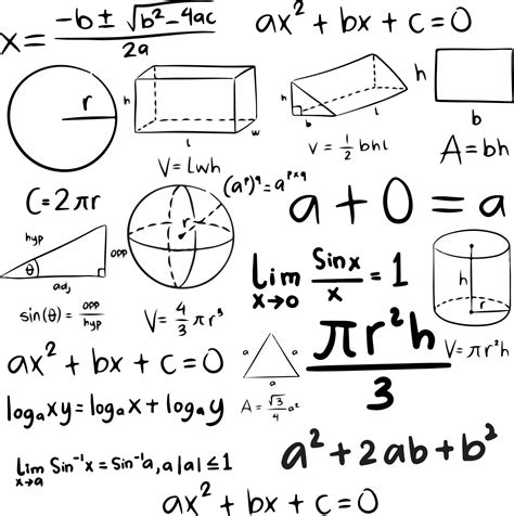 Get and Set Methods Java 的图像结果
