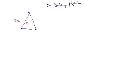 Graph Theory: Graph theory