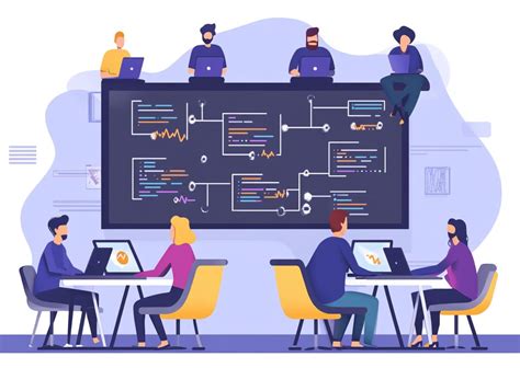 Image result for Security Software Development Life Cycle