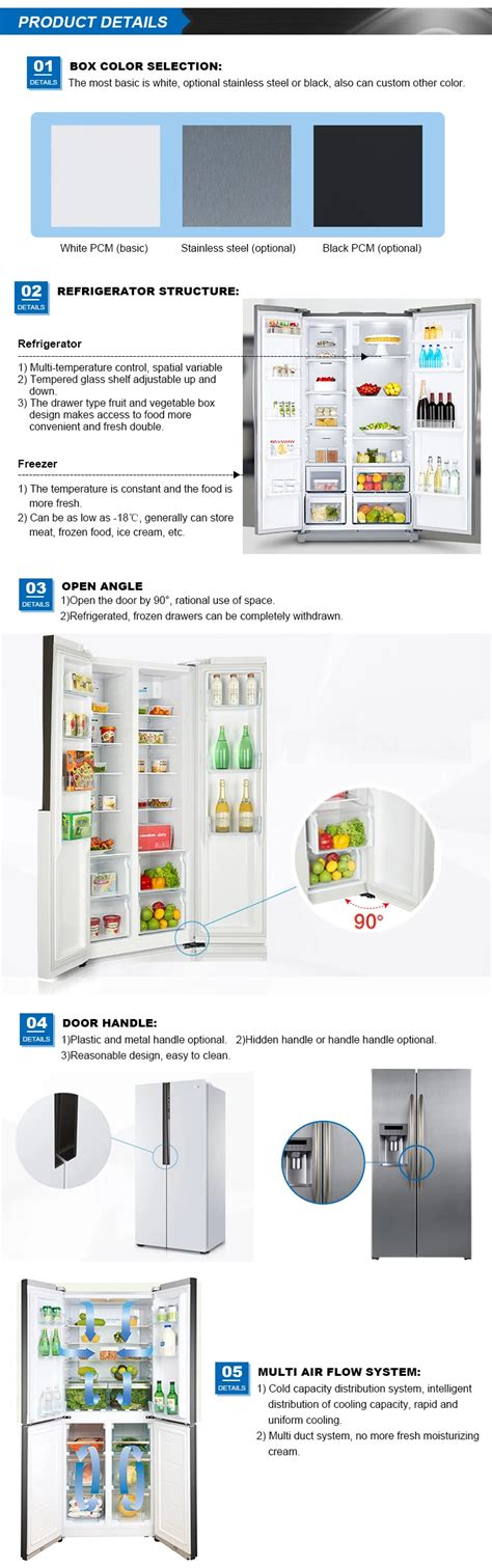 Fridge 的图像结果