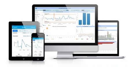 Perform resource and test planning