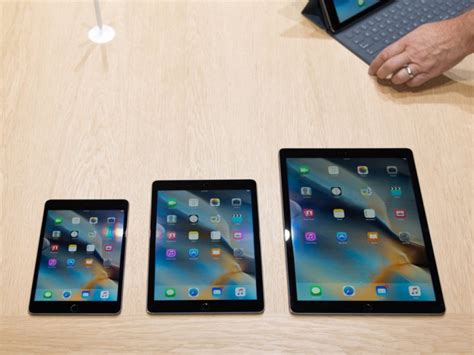 Everything In Time: Apple Ipad