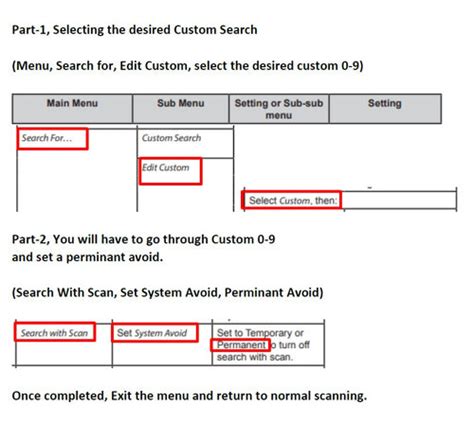 Image result for Programming SDS 100 Scanner