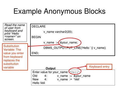 Image result for Anonymous PL/SQL Block Example