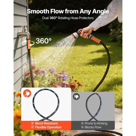 SUGIFT 200 ft 5/8 in 4 Layer Heavy Duty Rubber Garden Water Hose 150 ...