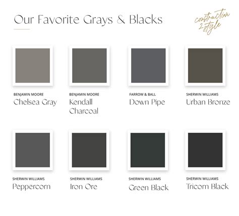 Bold Elegance: Our Top 8 Statement Gray + Black Paint Colors ...