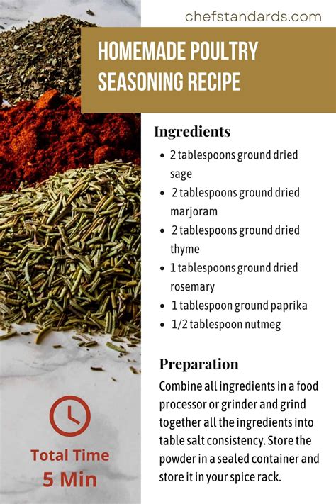 17 Ideas For The Best Substitute For Poultry Seasoning