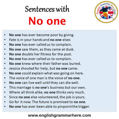 Sentences with No one, No one in a Sentence in English, Sentences For ...
