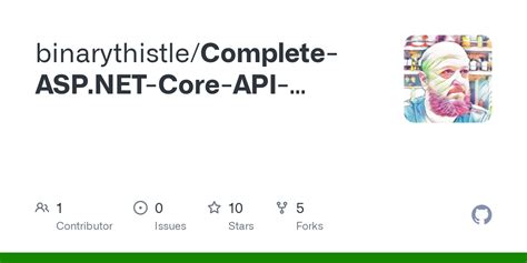 Image result for .Net Core API Tutorial