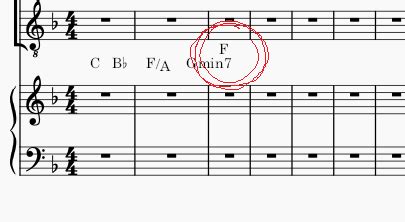 Image result for Copyright Symbol MuseScore