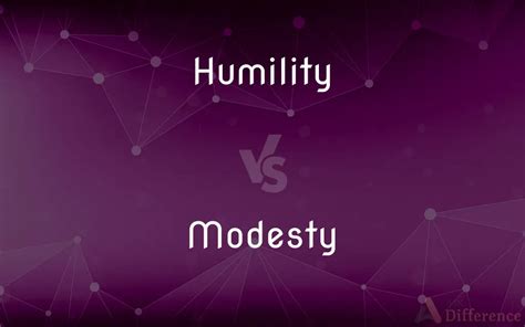 Image result for Humility and Modesty